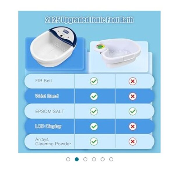 Ionic Foot Bath Spa- VnioLife - Picture 2 of 9